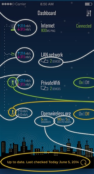 EFF выпустит свободную прошивку для безопасной раздачи WiFi
