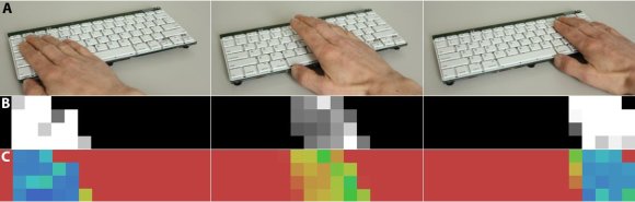 Клавиатура с распознаванием жестов