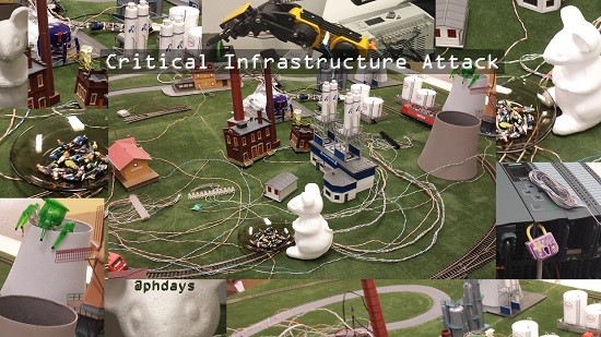 Конкурс Critical Infrastructure Attack: как взломать целый город