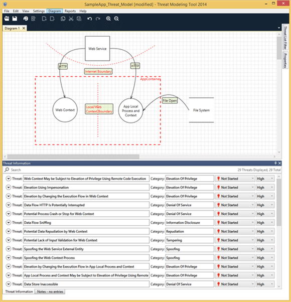 Microsoft Threat Modeling Tool 2014