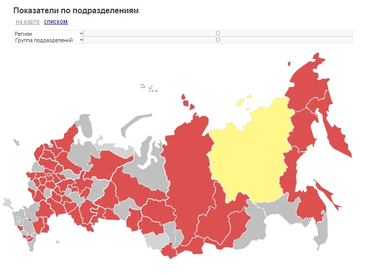 PT Reporting Portal: как увидеть главные угрозы безопасности